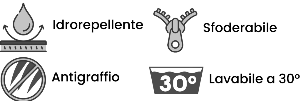 Idrorepellente, sfoderabile, antigraffio e lavabile a 30°